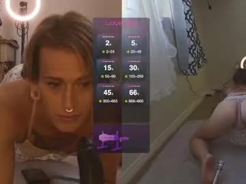 ur_goddess_daylee from Chaturbate is Freechat