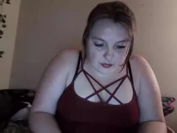 wrenwinter from Chaturbate is Freechat