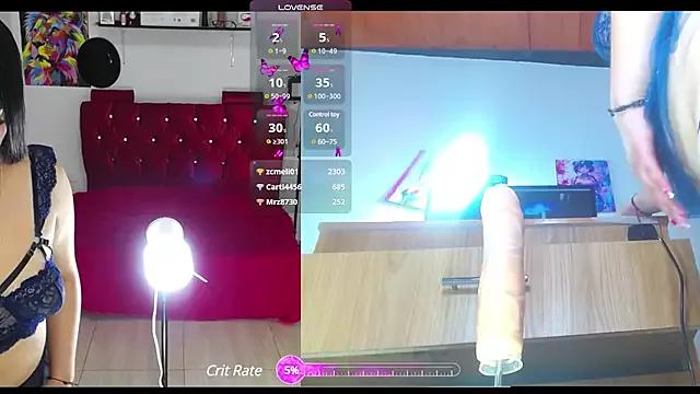 abby__funny from StripChat is Freechat