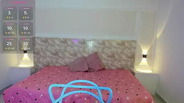 AbbyRose6 from StripChat is Freechat