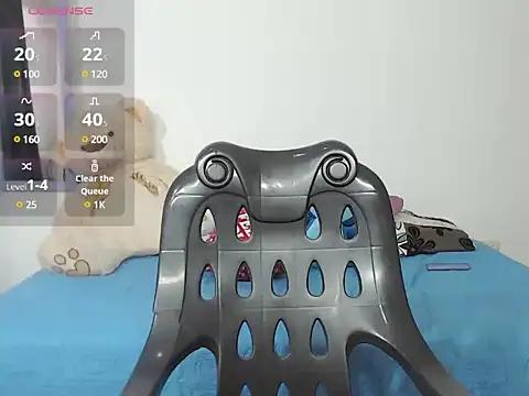 candy_cute188 from StripChat is Freechat
