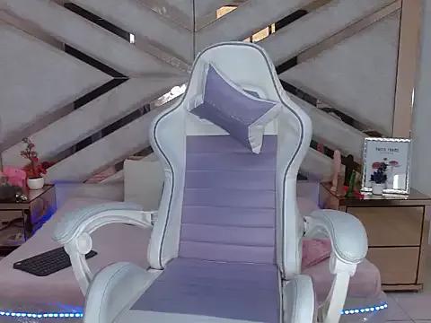 CandySweetRs from StripChat is Freechat