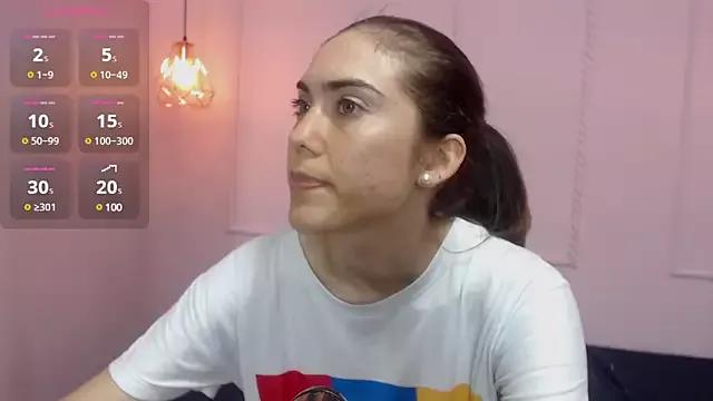 cintia7cute from StripChat is Freechat