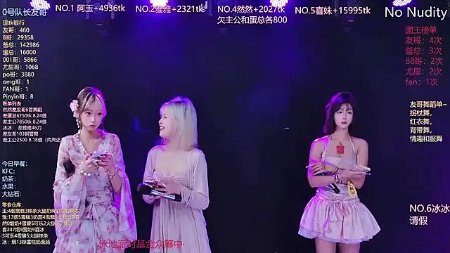 cqyyds001 from StripChat