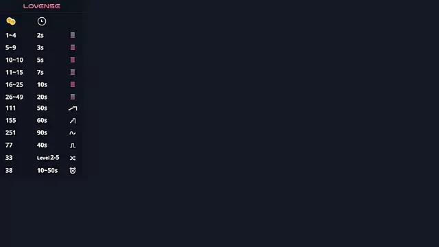 CuteMangoAlice from StripChat is Freechat