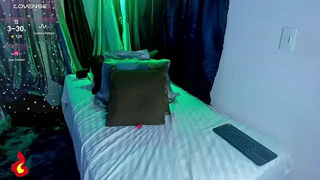 jenndy_lockhart from StripChat is Freechat
