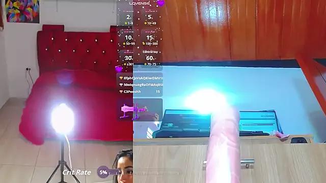 kailyn_funny from StripChat is Freechat