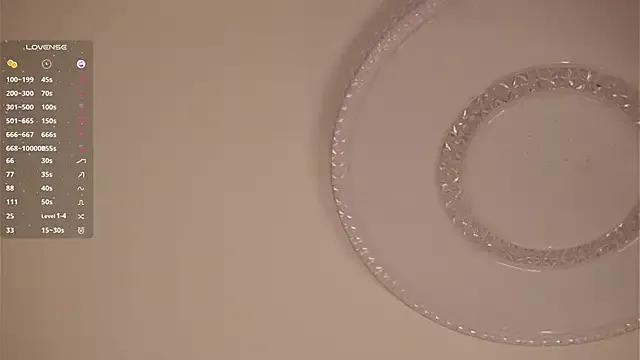 KeciaBrowen from StripChat is Freechat