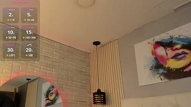 nicole__parker1 from StripChat is Freechat