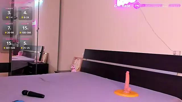 RitaOral from StripChat is Freechat