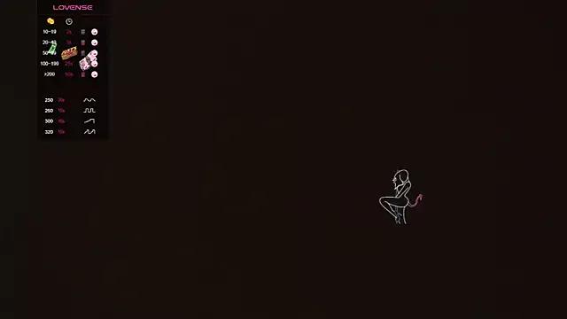sofi_miracle from StripChat is Freechat