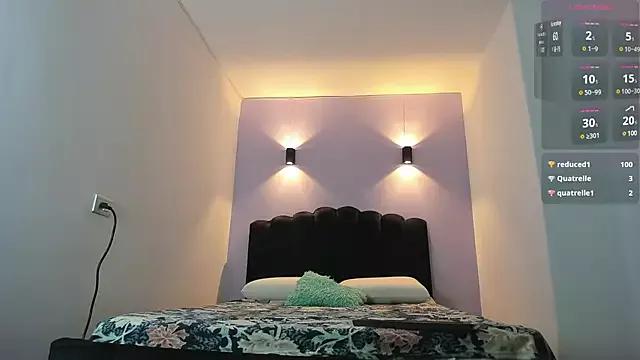Sofia_Clauss_ from StripChat is Freechat