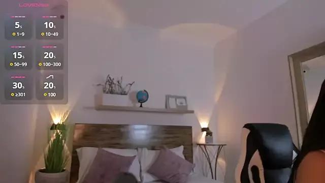 sophia_martinezz_ from StripChat is Freechat