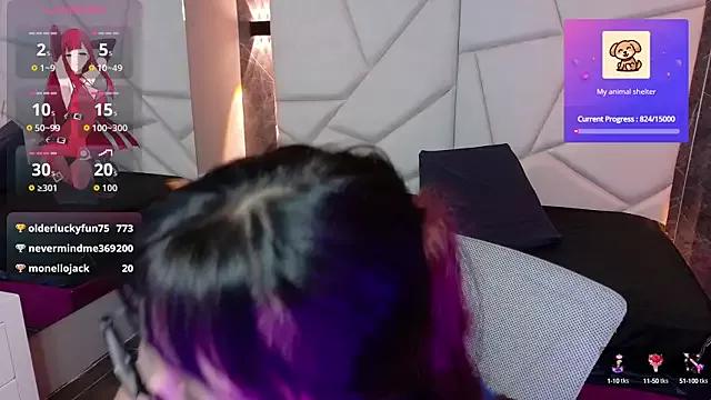 sophiaa_7 from StripChat is Freechat