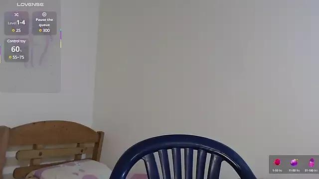Sophie_petit1 from StripChat is Freechat