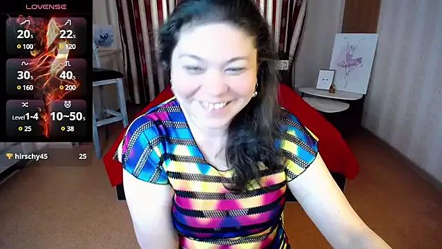 supersex_96 from StripChat is Freechat