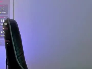 cloee20_ — GOAL: Blowjob + saliva and spit my tits [190 tokens remaining] Im sexy and cute girl, have fun  #glasses #smalltits #lovense #braces #18